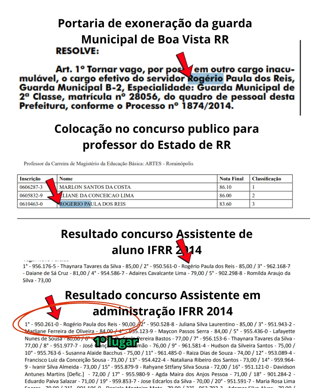 Comprovante de Aprovações